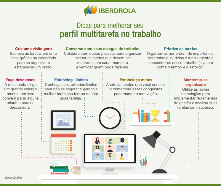 Dicas para se Exercitar em Casa da melhor maneira - Iberdrola