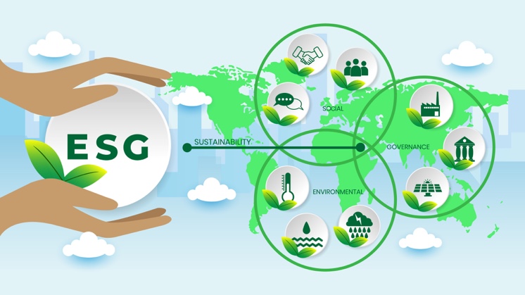 La ESG En El Mundo De Las Inversiones | Mundo Finanzas