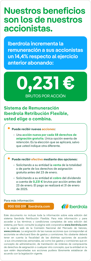 Iberdrola Retribución Flexible