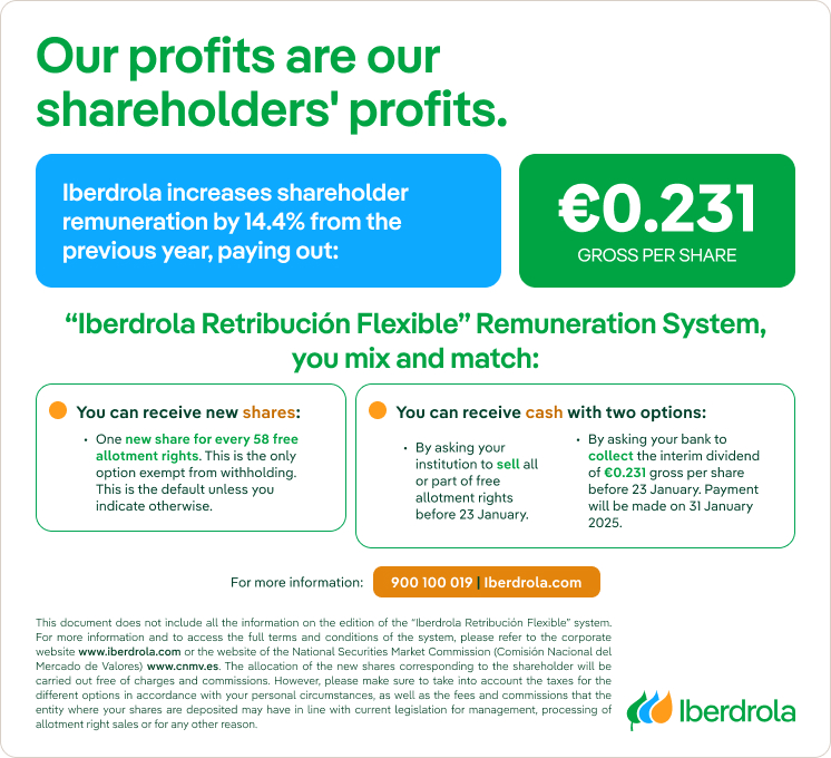 Iberdrola Retribución Flexible