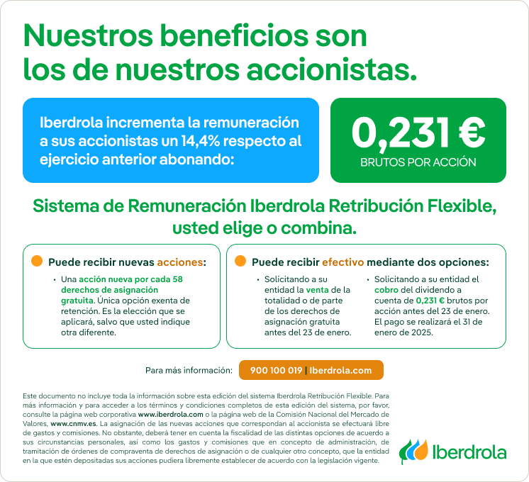 Iberdrola Retribución Flexible