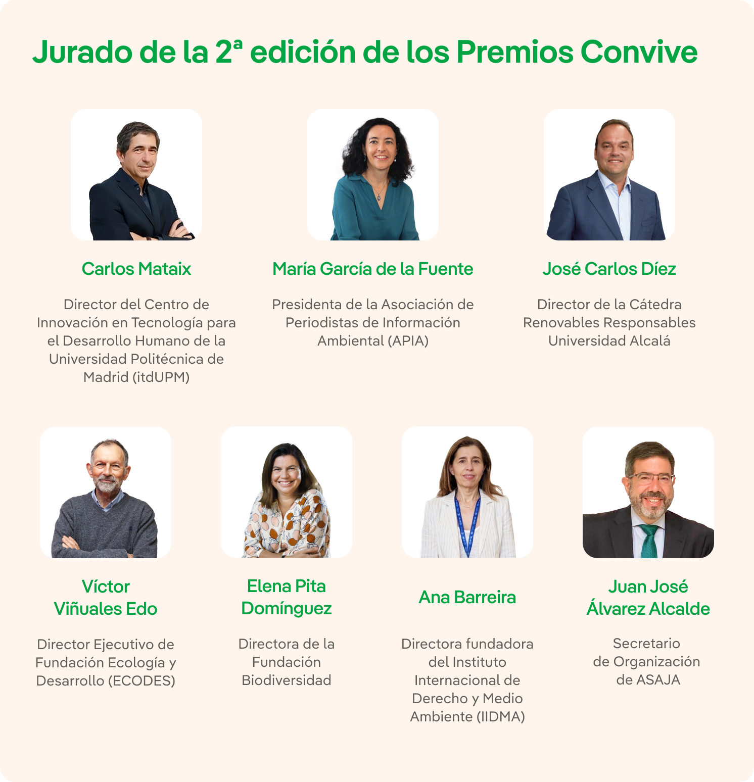 Premios Iberdrola Convive - Iberdrola