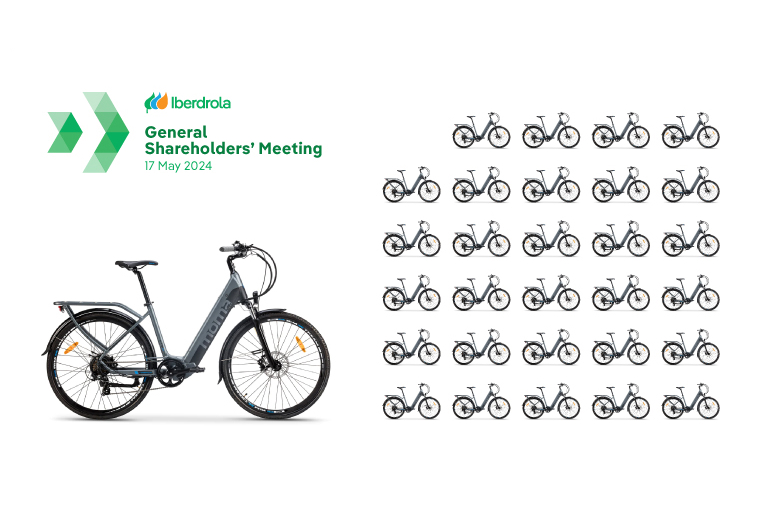 Image of the electric bicycle raffled at the 2024 General Shareholders' Meeting