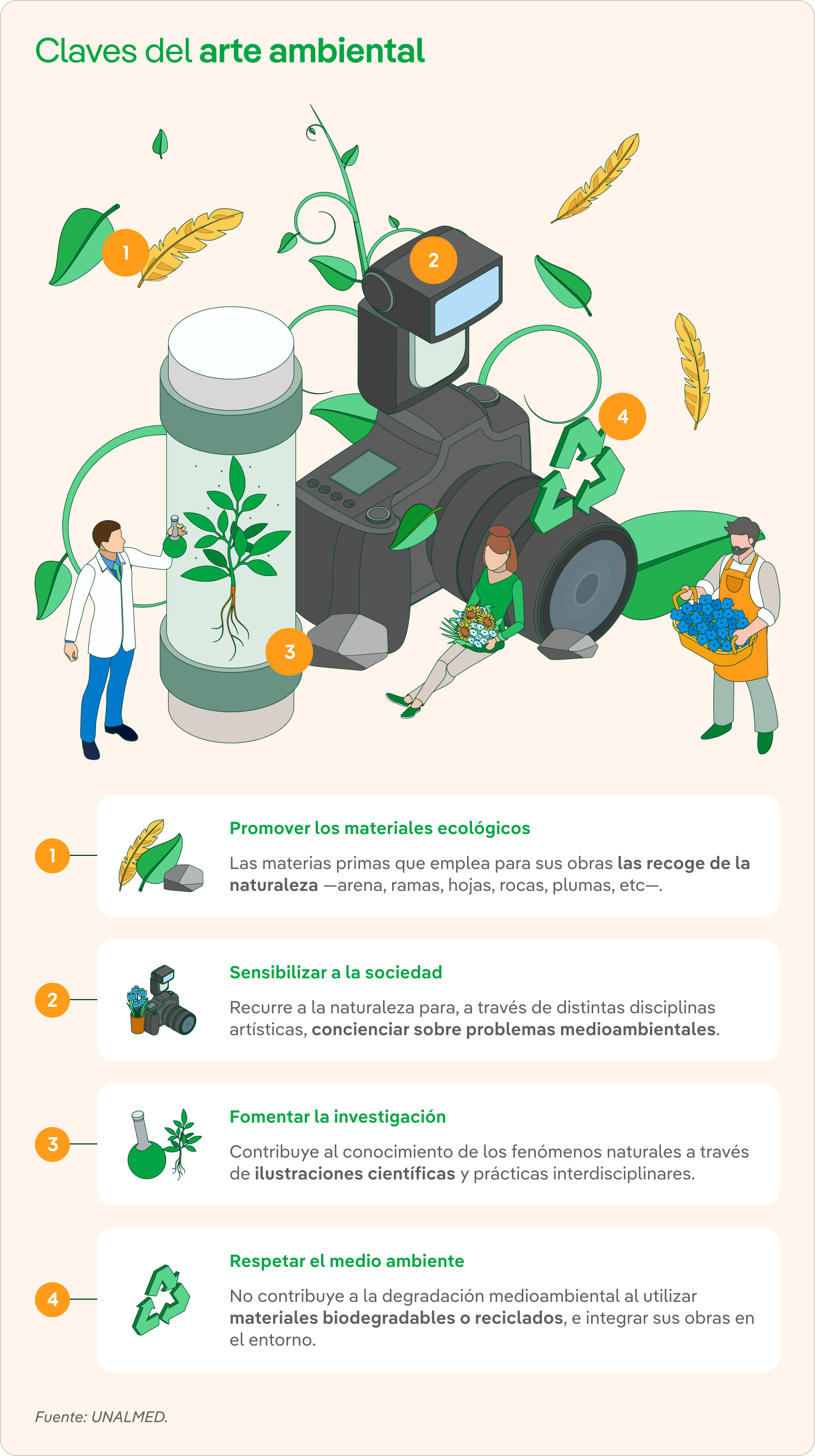 Claves del arte ambiental