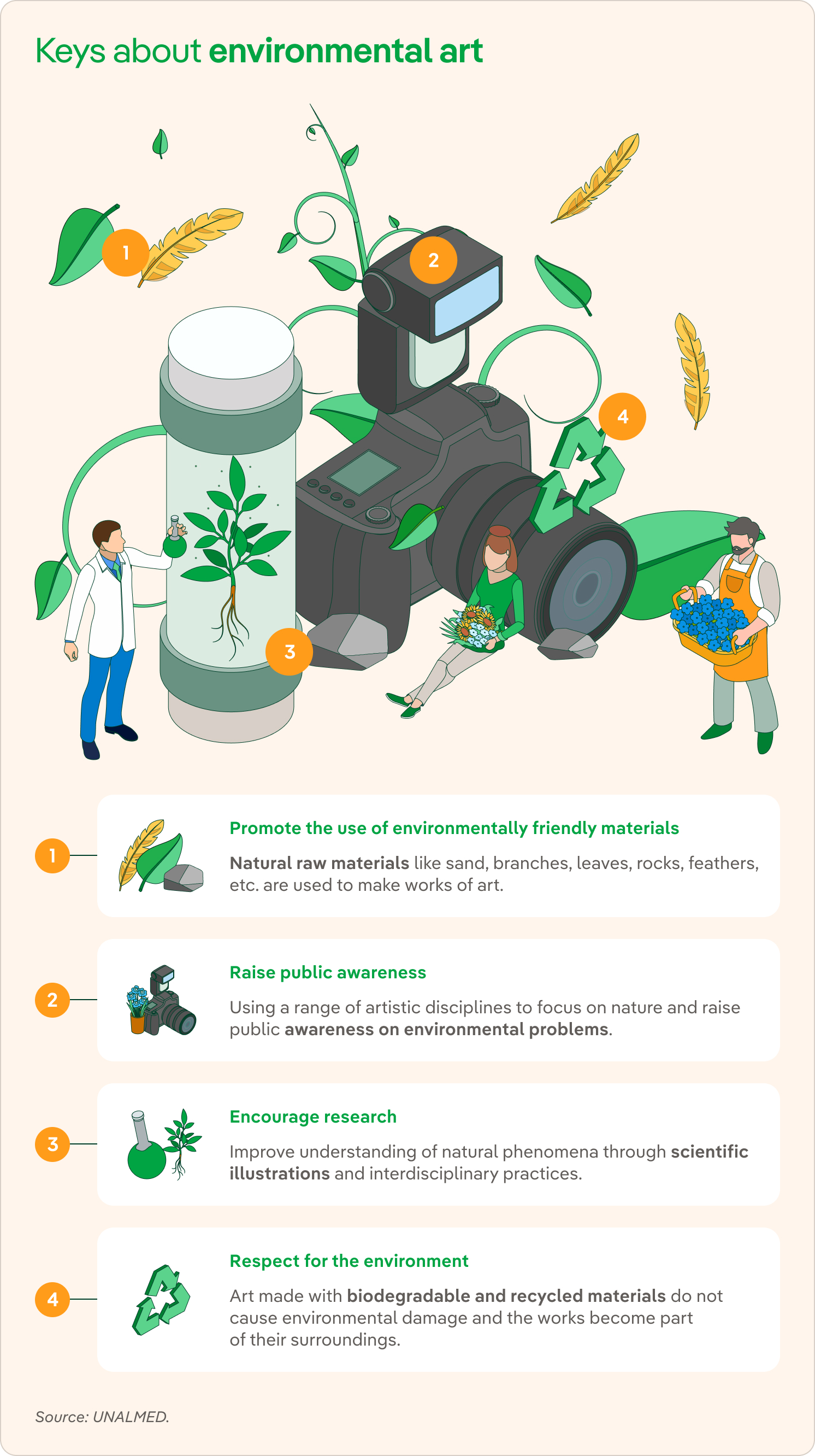 Deforestation in the  and its impact on biodiversity - Iberdrola