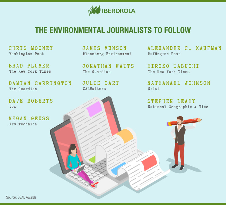 Environmental Journalism: What It Is And Its Importance - Iberdrola