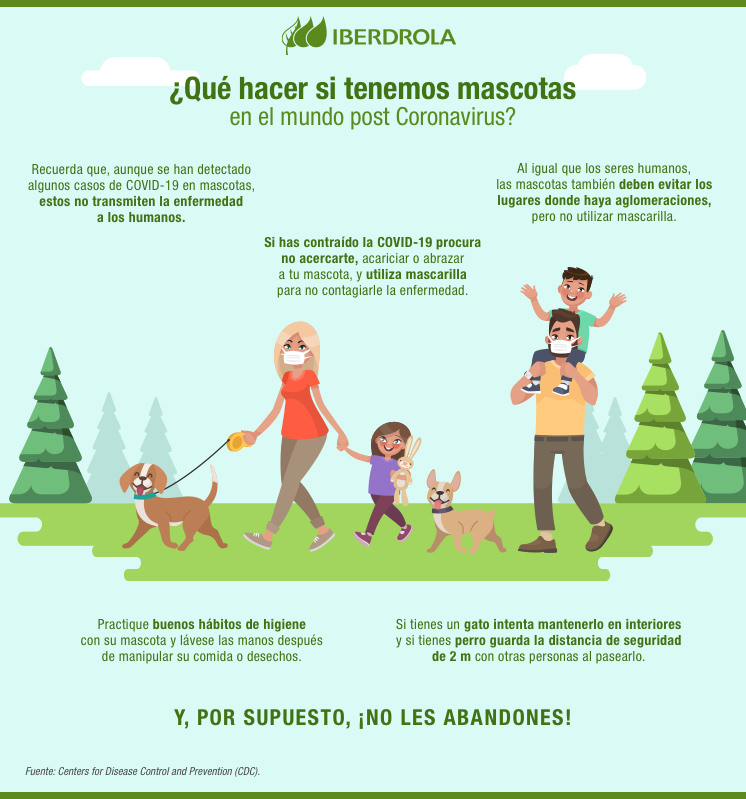 Reconocimientos por Talentos en Mascotas