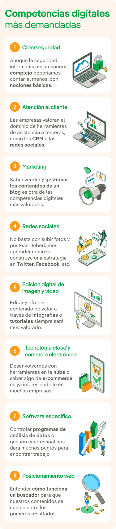 Competencias digitales