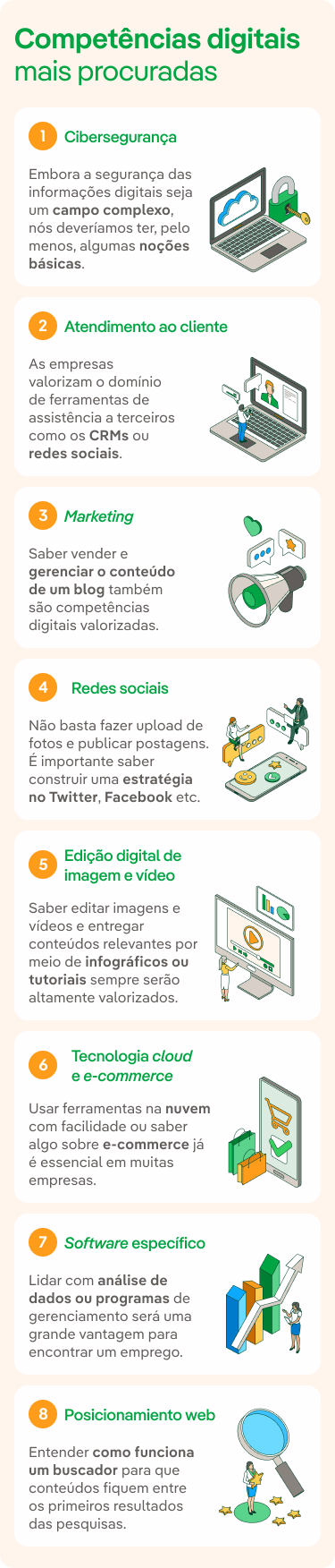 Competências digitais