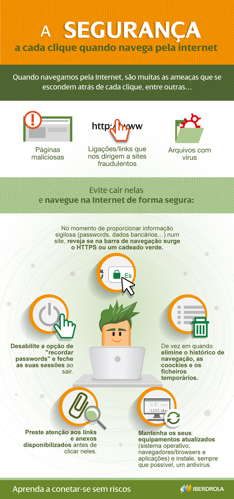 Riscos de Segurança em Aplicações Web