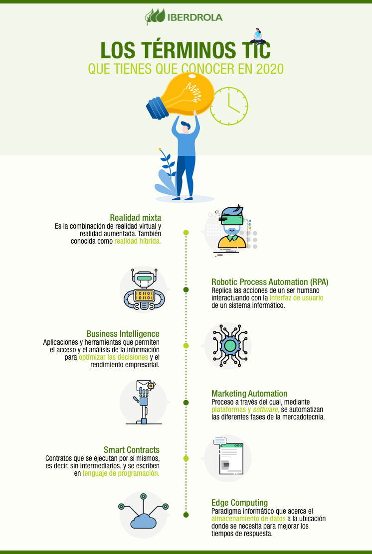 Sobre la instalación de planetarios, tecnología actual, tendencias y  criterios a considerar