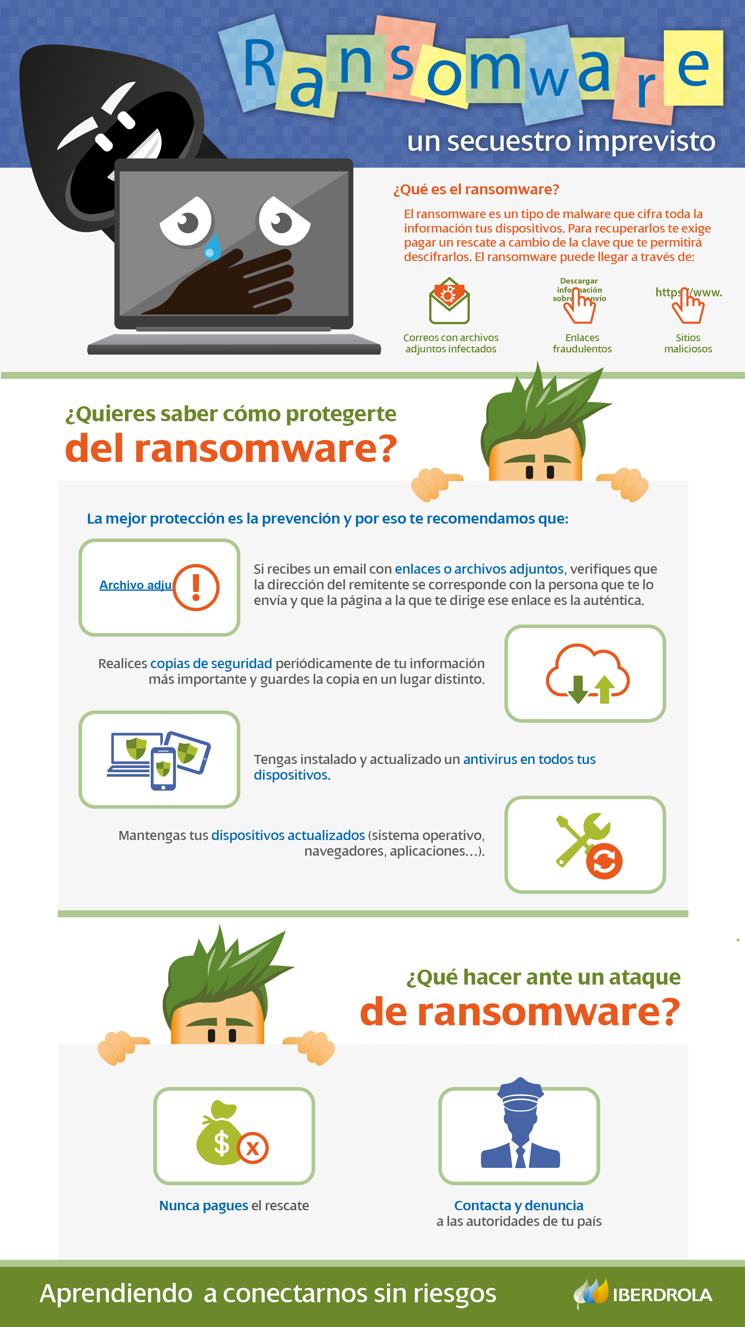 Ransomware - Iberdrola