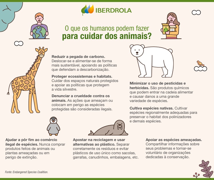 Pró Espécies - Todos contra a extinção