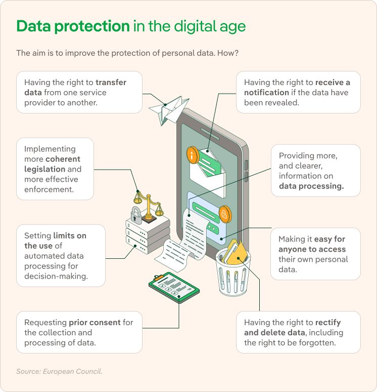 World Bank must protect human rights in digital ID systems