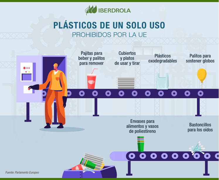 Prohibida en la UE la venta de plásticos de un solo uso