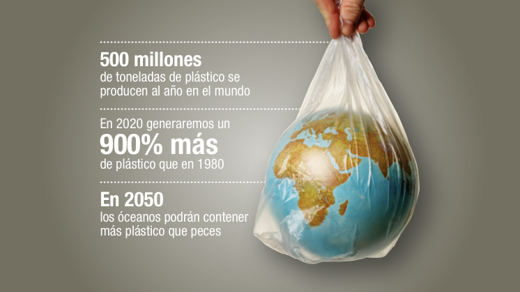 Las botellas de cristal se acabarán en 2050?