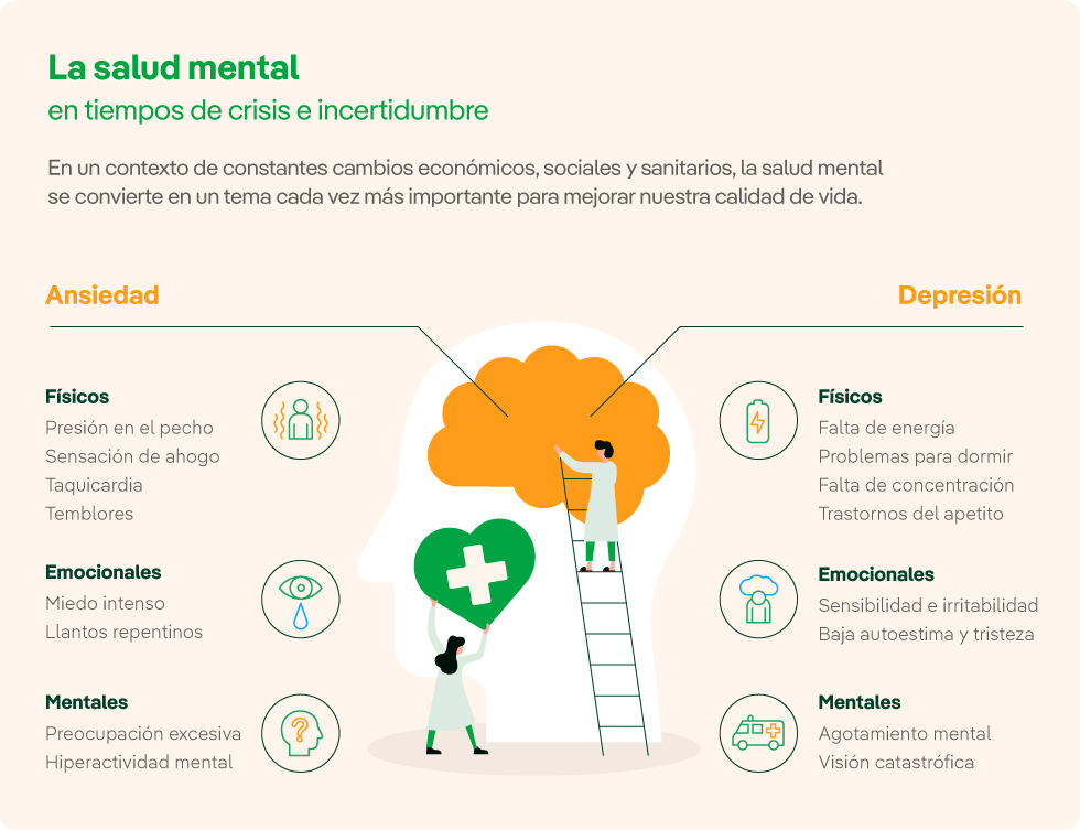 Dinámica de Salud Mental: Equilibrio entre el trabajo y el hogar