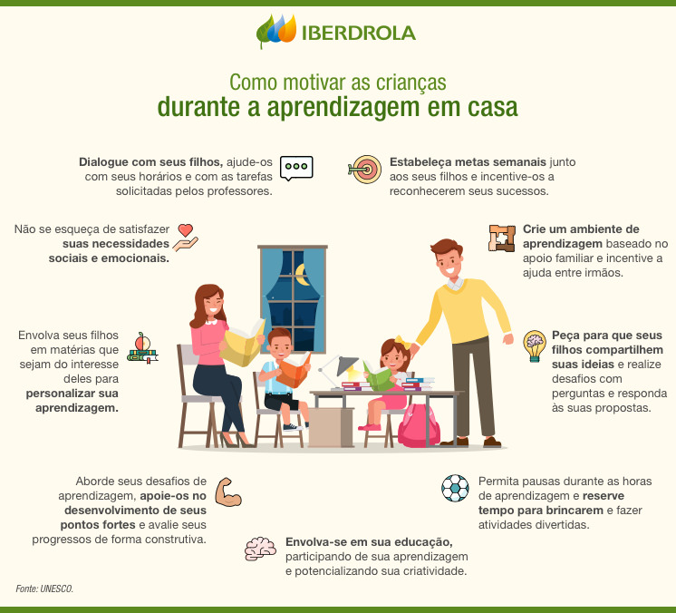 Educa em casa