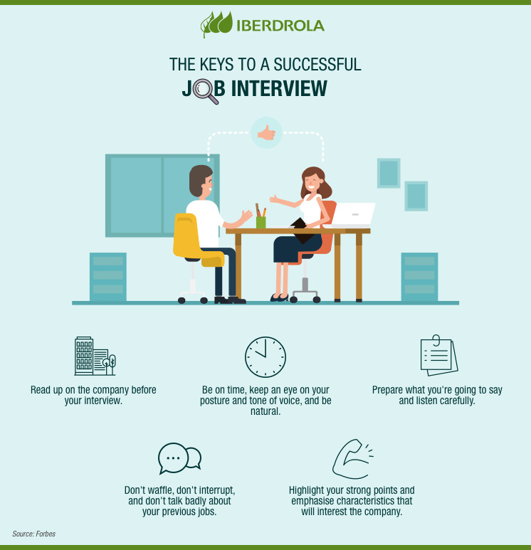 How To Prepare A Job Interview Successfully? - Iberdrola