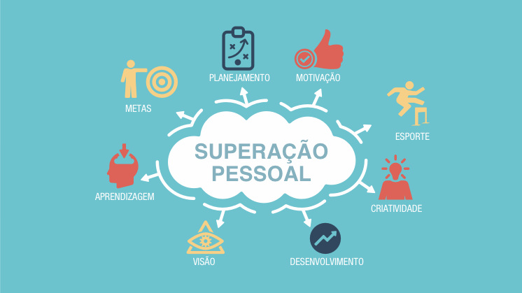 A superação pessoal é um processo de transformação através do qual uma pessoa adota novas formas de pensamento para desenvolver novos comportamentos e atitudes.