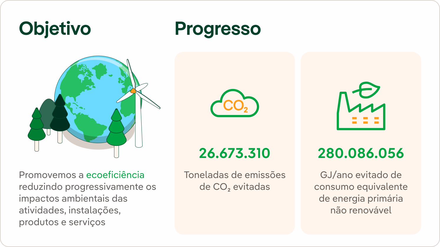 Eficiencia_Energetica_Progreso