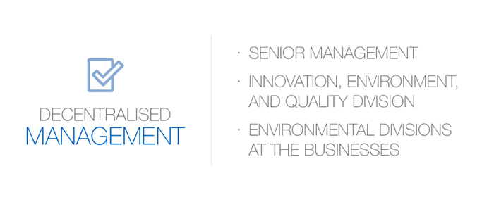 Decentralised management.