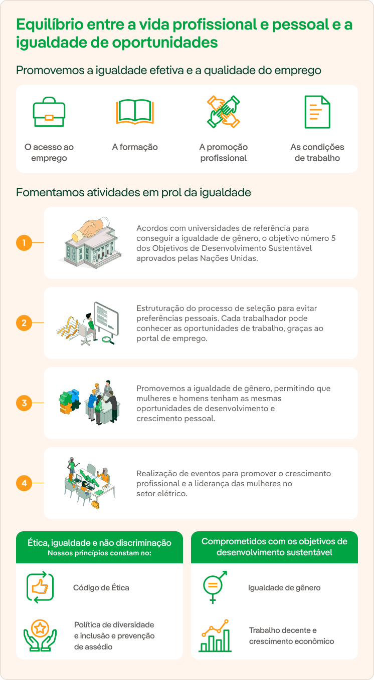 Infografía