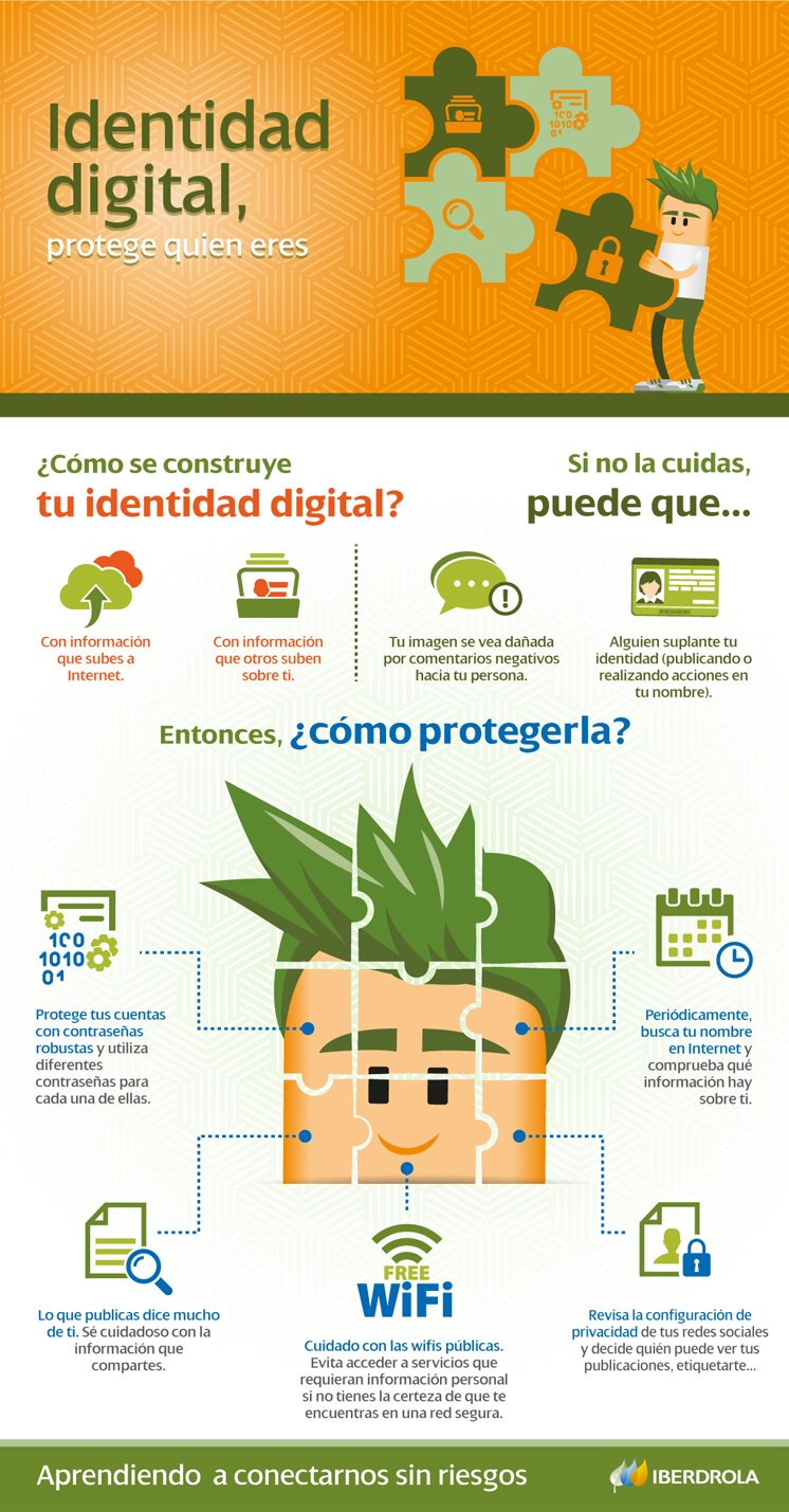 Palabra de identidad - InfoBiblioteca Digital