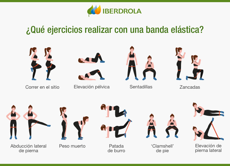 Ejercicios en casa  Ejercicios para hacer en casa, Empezar a hacer  ejercicio, Ejercicios