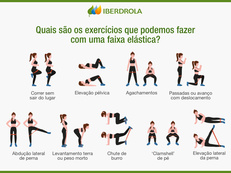 9 passos para começar a praticar exercícios físicos em casa - Casa