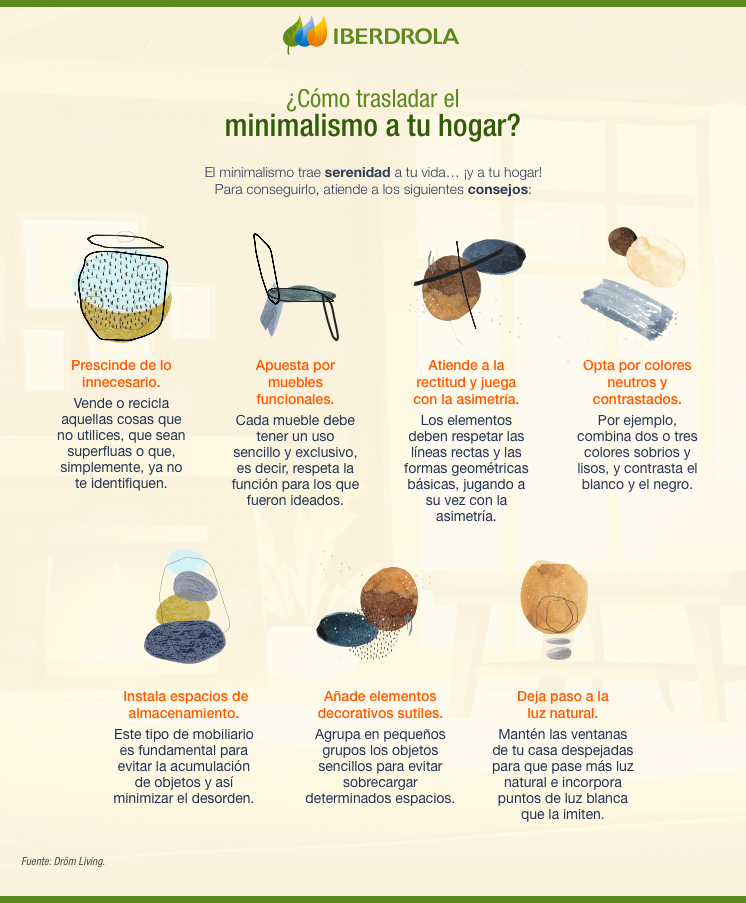 Claves para reflejar el estilo minimalista en tu hogar