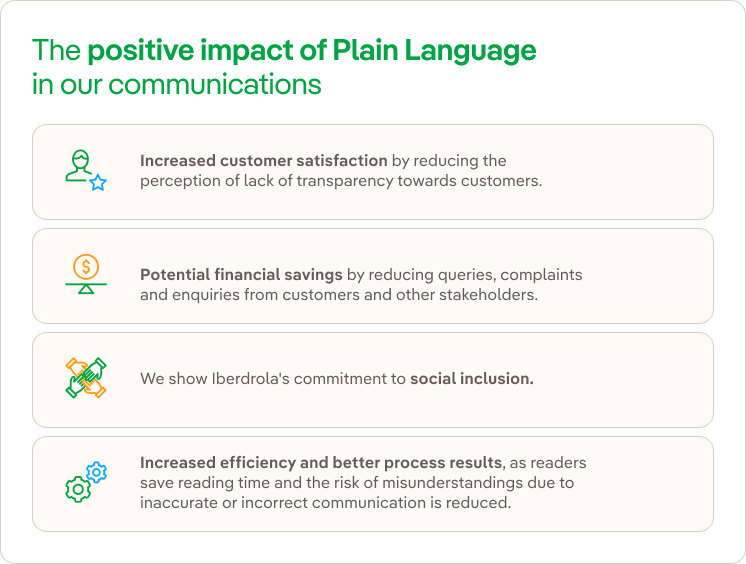 Plain Language