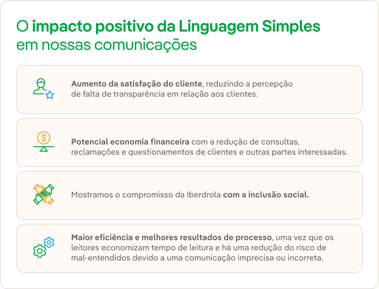 Linguagem Simples