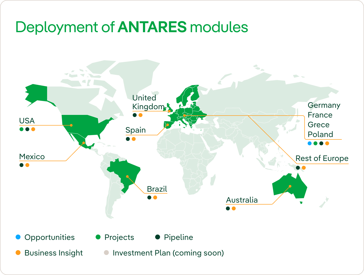 Mapa ANTARES