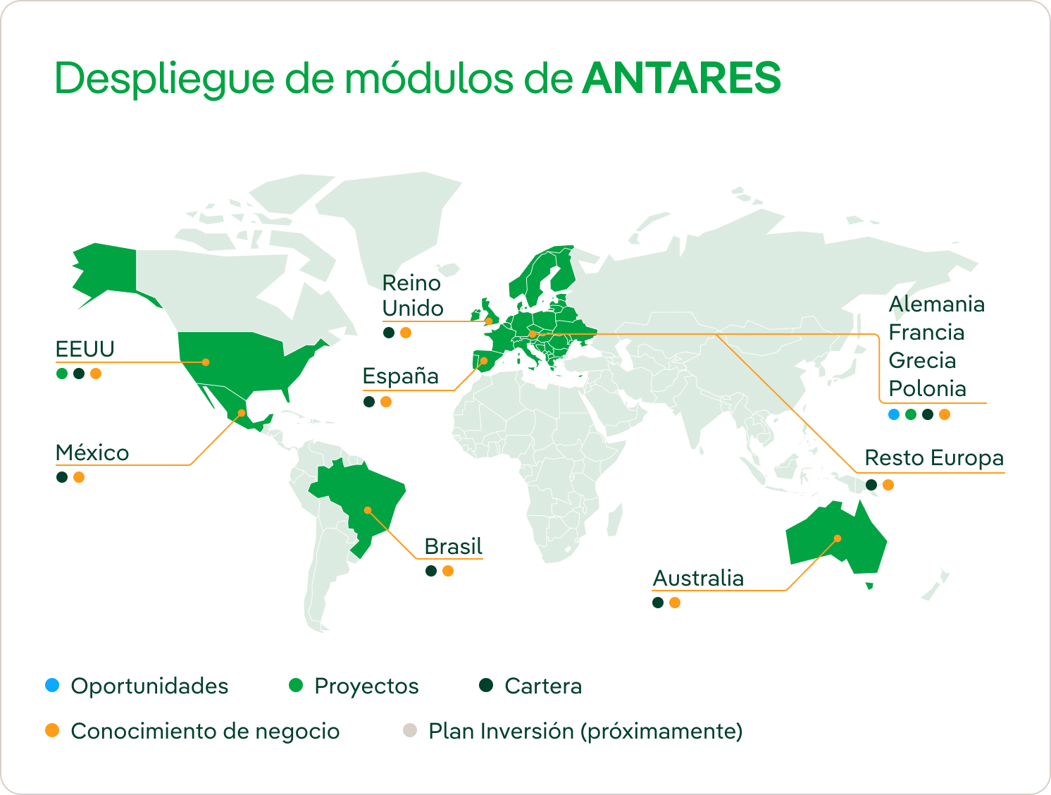 Mapa ANTARES