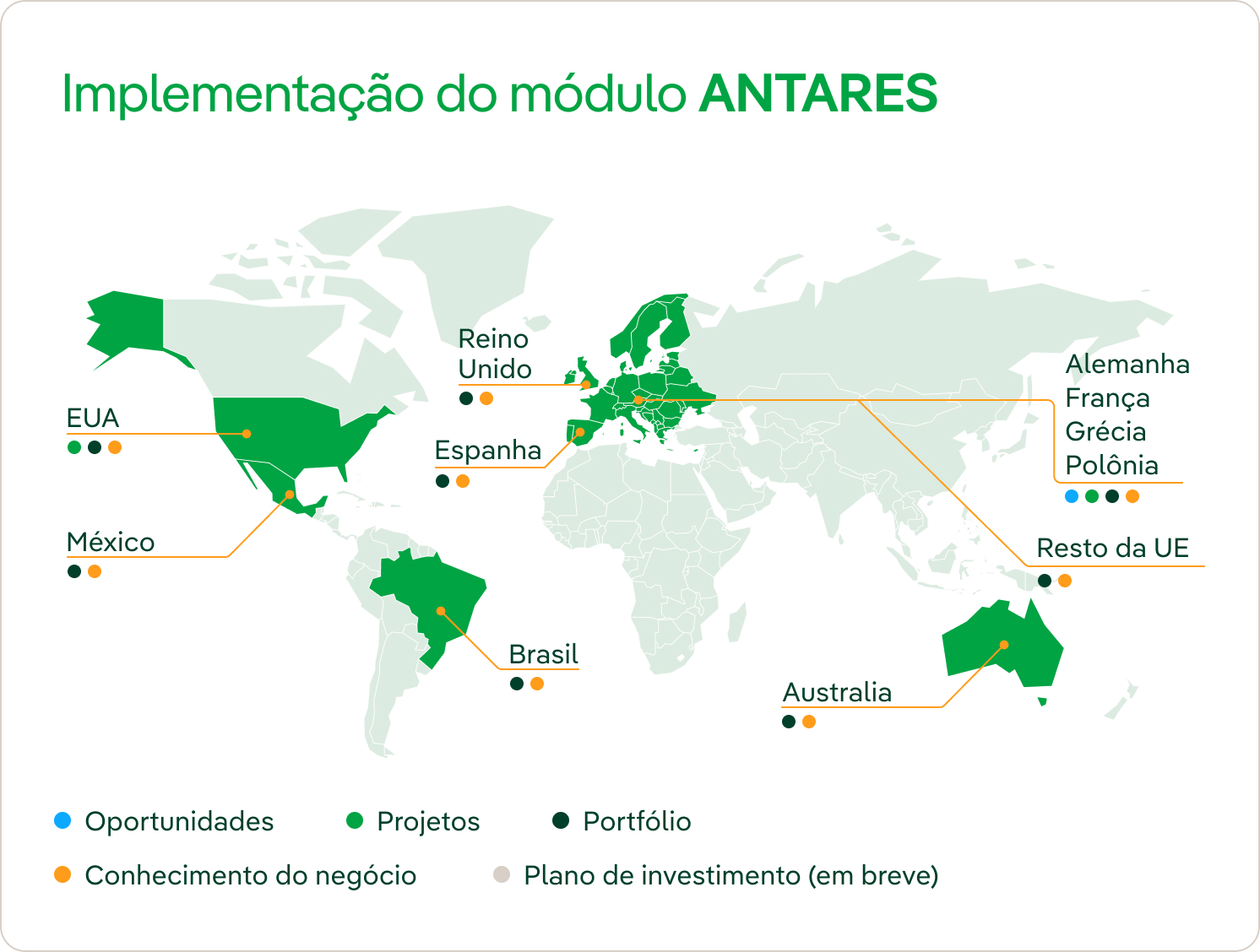 Mapa ANTARES