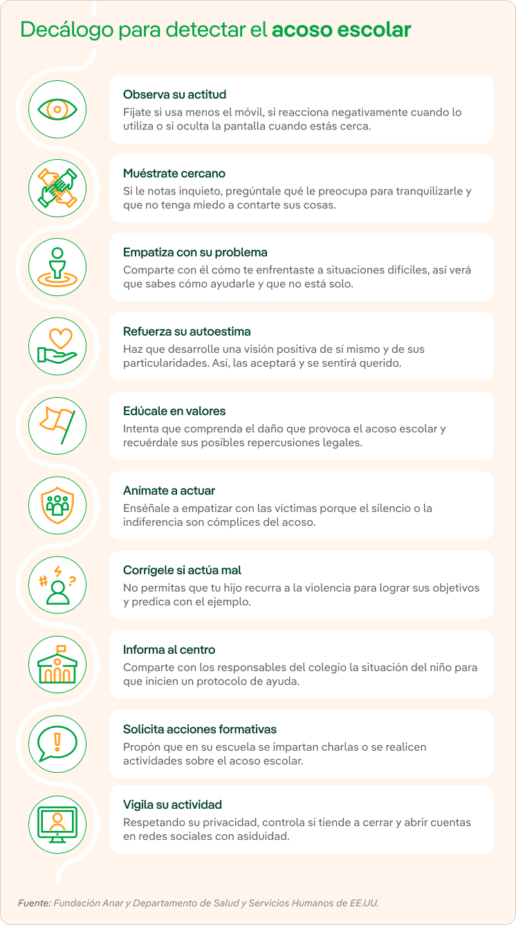 Infografia_Ciberacoso