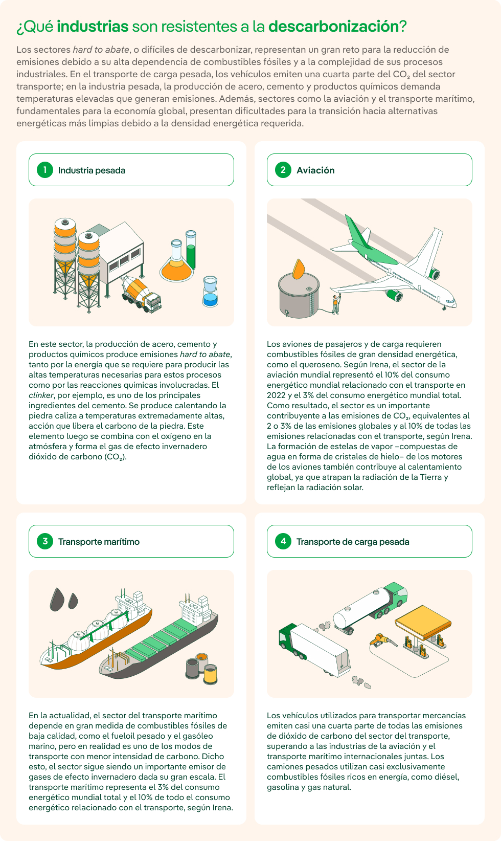 ¿Qué industrias son resistentes a la descarbonización?