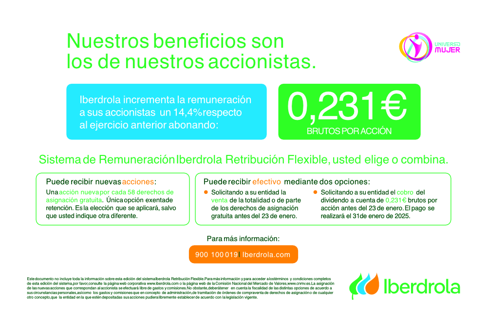 Creatividad de la campaña del sistema de remuneración Iberdrola Retribución Flexible, enero 2025.