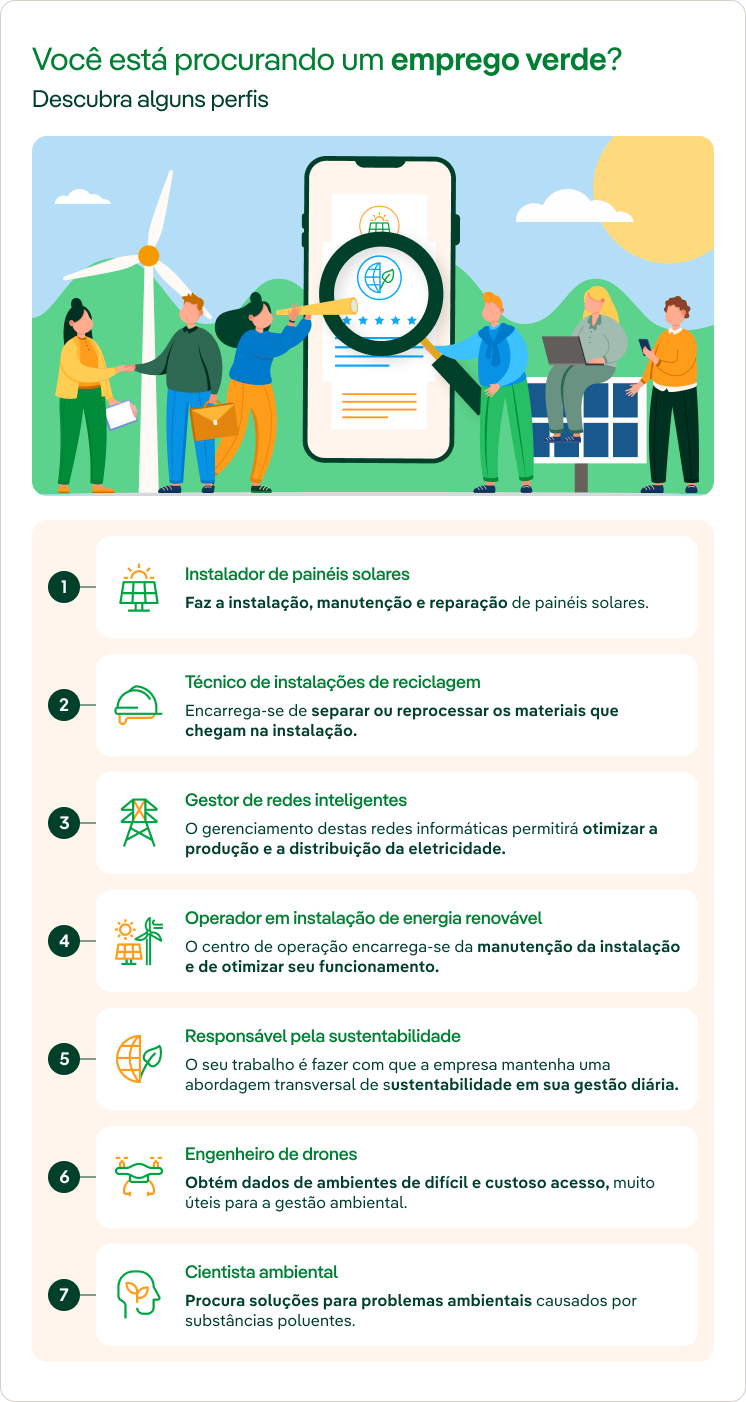 Você está procurando um emprego verde?