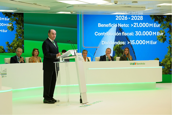 Junta General de Accionistas 2026